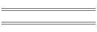 The Czech Transition
